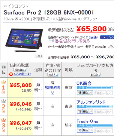Microsoft Surface Pro 2 128GB　65,800円