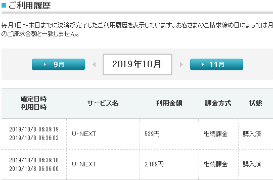 U-NEXT 2019N10